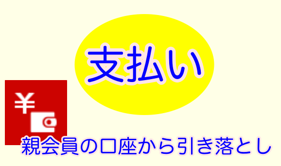 3万円で家族旅行！JALどこかにマイルで飛行機の旅を格安にする方法～陸マイラーのポイントサイト活用術 理系
